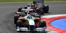 Force India Force India